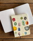 Libreta Pocket "Minerales" - Croquis
